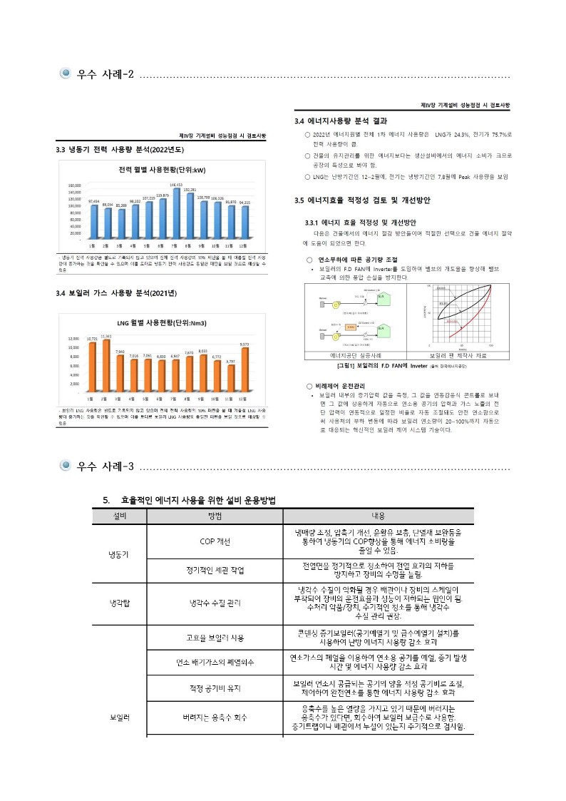 령기계설비 성능점검 보고서 검토 요_15.jpg