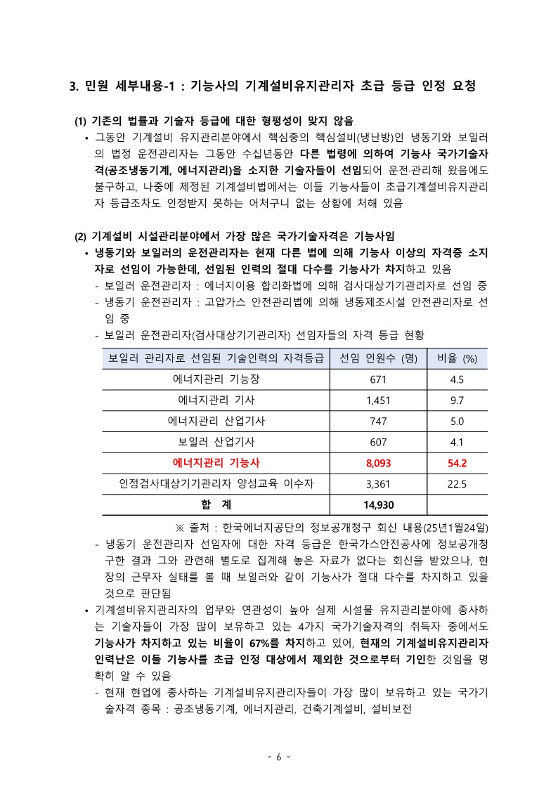 민원 제출 자료(기능사 기계설비유지관리자 초급 인정 외)_6.jpg 민원 제출 자료(기능사 기계설비유지관리자 초급 인정 외)_6.jpg