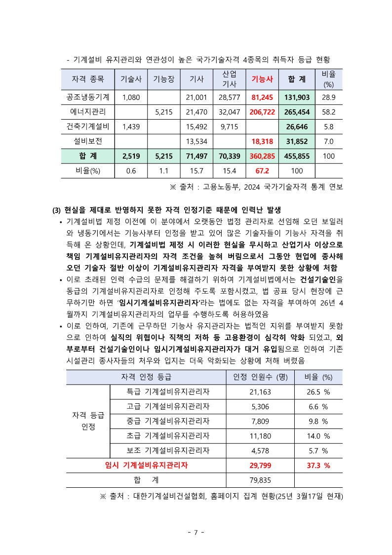 민원 제출 자료(기능사 기계설비유지관리자 초급 인정 외)_7.jpg 민원 제출 자료(기능사 기계설비유지관리자 초급 인정 외)_7.jpg