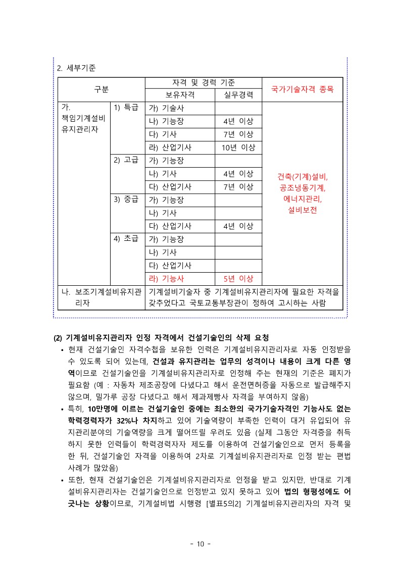 민원 제출 자료(기능사 기계설비유지관리자 초급 인정 외)_10.jpg 민원 제출 자료(기능사 기계설비유지관리자 초급 인정 외)_10.jpg