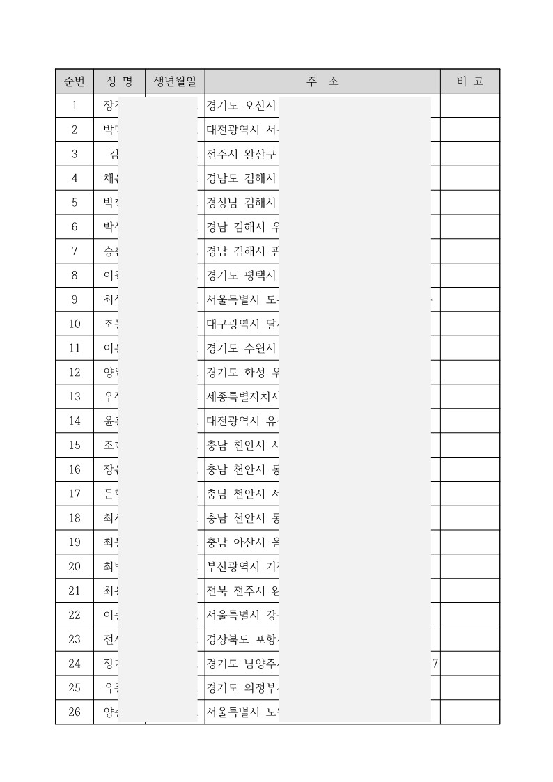 민원 제출 자료(기능사 기계설비유지관리자 초급 인정 외)_13.jpg 민원 제출 자료(기능사 기계설비유지관리자 초급 인정 외)_13.jpg