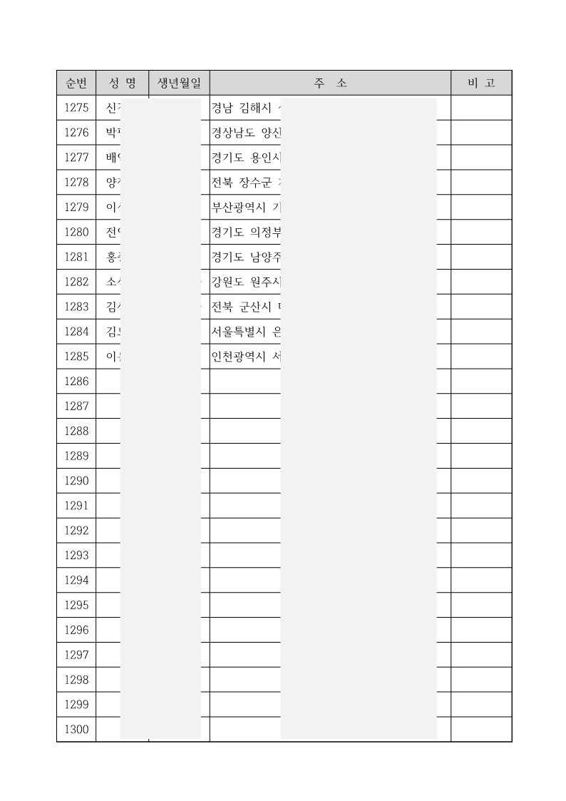 민원 제출 자료(기능사 기계설비유지관리자 초급 인정 외)_62.jpg 민원 제출 자료(기능사 기계설비유지관리자 초급 인정 외)_62.jpg